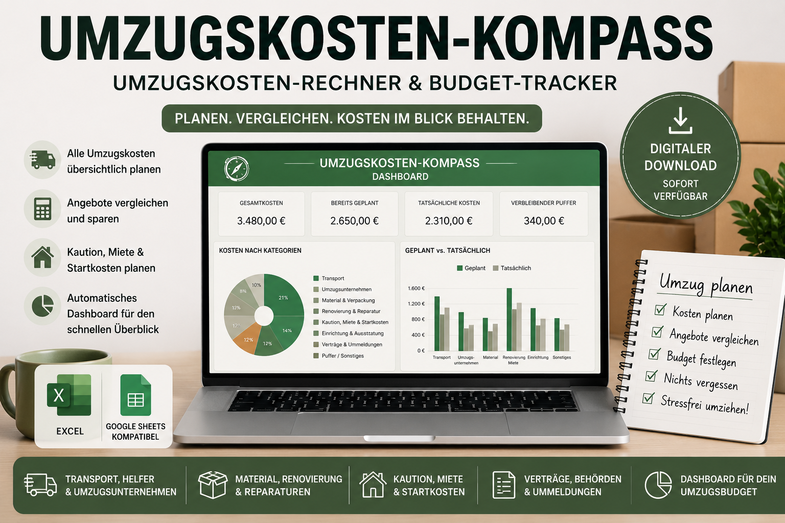 Umzugskosten berechnen: So planst du dein Umzugsbudget ohne böse Überraschungen