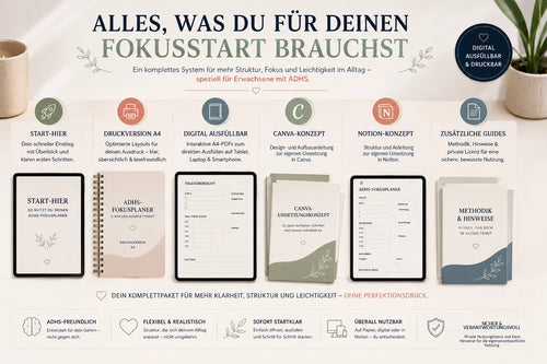 ADHS-Fokusplaner Komplettpaket mit Druckversion, ausfüllbarer PDF sowie Canva- und Notion-Umsetzungskonzept