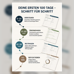 100-Tage-Roadmap für den neuen Job mit den Phasen Verstehen, Übernehmen, Beitragen und Reflektieren