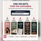 Eine Zielseite wird in fünf unterschiedliche Pinterest-Pins für Problem, Anleitung, Checkliste, Vergleich und Entscheidung aufgeteilt