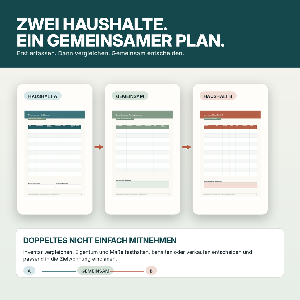 Zusammenzugsplaner für Paare mit übersichtlichen PDF-Seiten für Inventar, Aufgaben, Räume und gemeinsame Entscheidungen