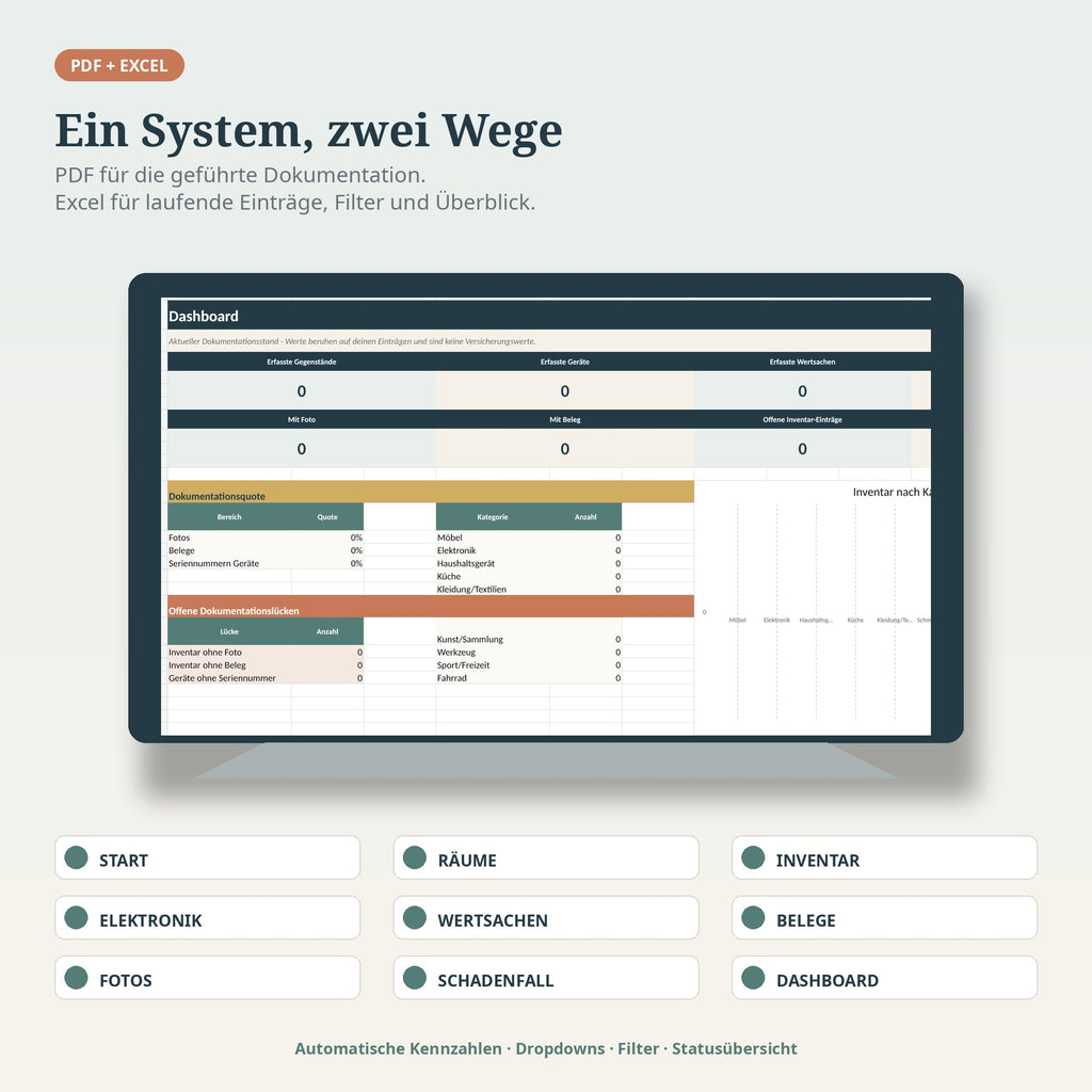 Excel-Hausrat-Inventar mit Dashboard, neun Arbeitsbereichen, Kennzahlen, Dropdowns, Filtern und Statusübersicht