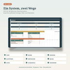 Excel-Hausrat-Inventar mit Dashboard, neun Arbeitsbereichen, Kennzahlen, Dropdowns, Filtern und Statusübersicht