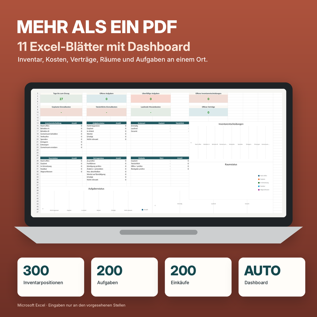 Excel-Dashboard für den Zusammenzug mit Aufgabenstatus, Kostenübersicht, Inventarentscheidungen und Fortschrittsanzeige