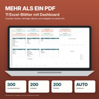Excel-Dashboard für den Zusammenzug mit Aufgabenstatus, Kostenübersicht, Inventarentscheidungen und Fortschrittsanzeige