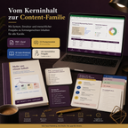 Produktbild zum Content-Repurposing mit Laptop, Workbook, Promptkarten und Prozessdarstellung vom Kerninhalt zur Content-Familie