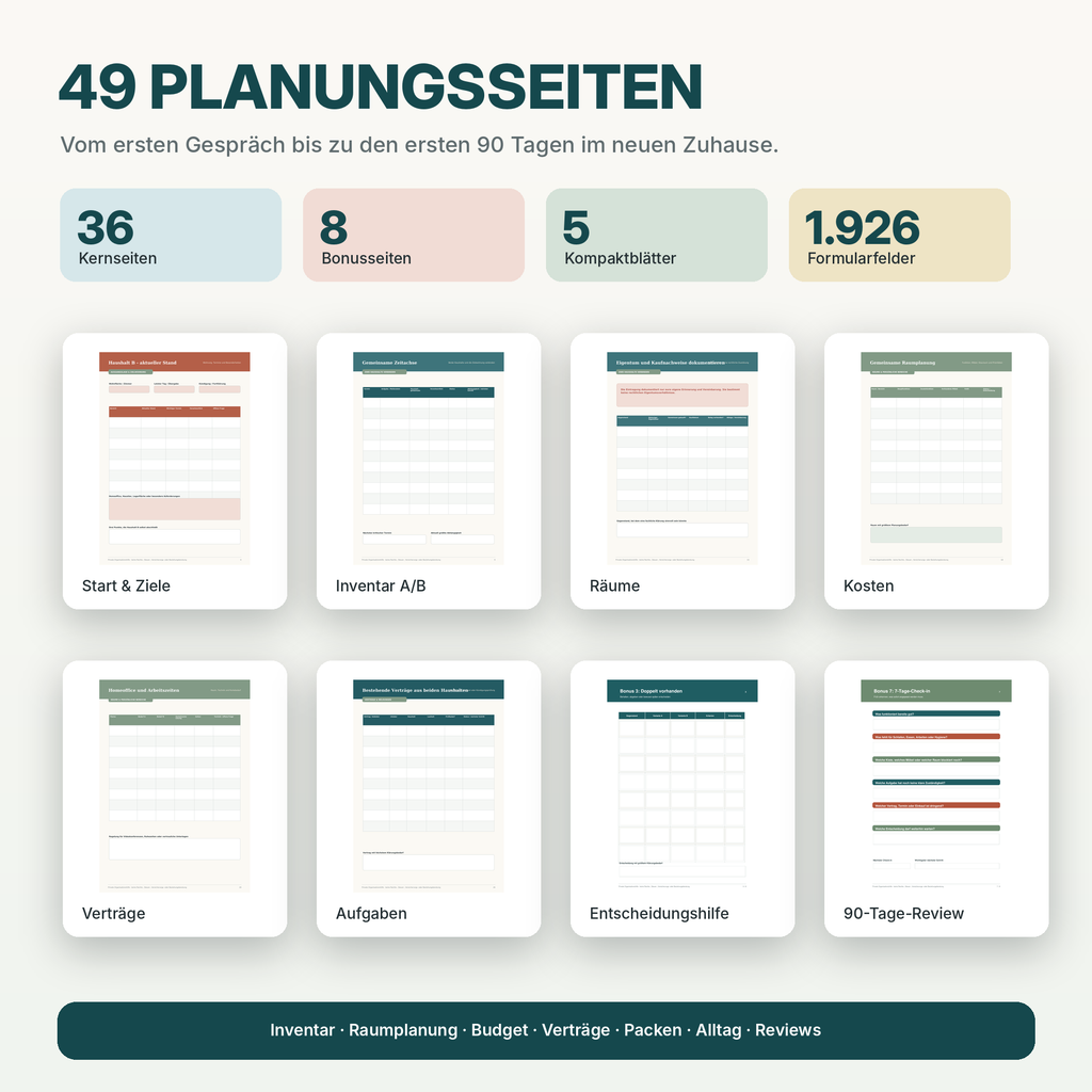 Zusammenzugsplaner mit 49 Planungsseiten inklusive Checklisten, Raumplanung, Verträgen, Einkäufen und Kostenplanung