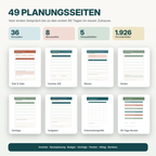 Zusammenzugsplaner mit 49 Planungsseiten inklusive Checklisten, Raumplanung, Verträgen, Einkäufen und Kostenplanung