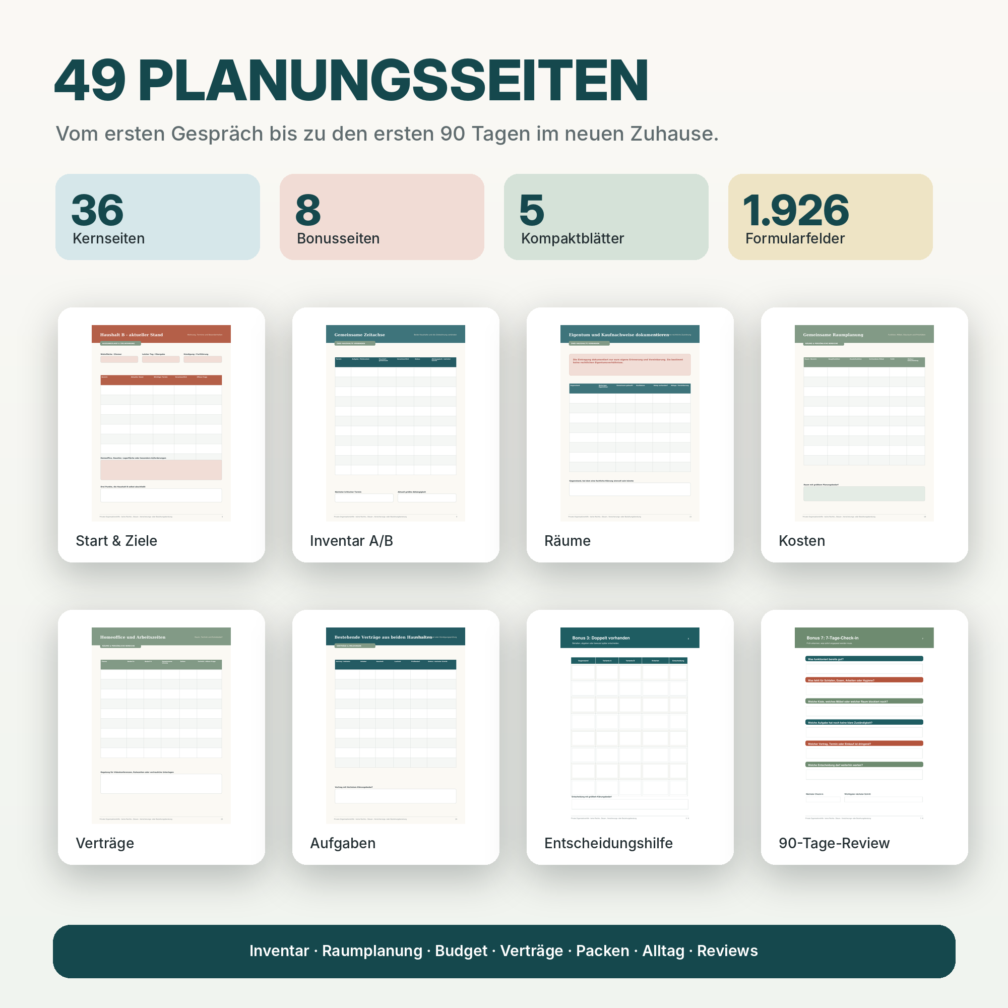 Zusammenzugsplaner mit 49 Planungsseiten inklusive Checklisten, Raumplanung, Verträgen, Einkäufen und Kostenplanung