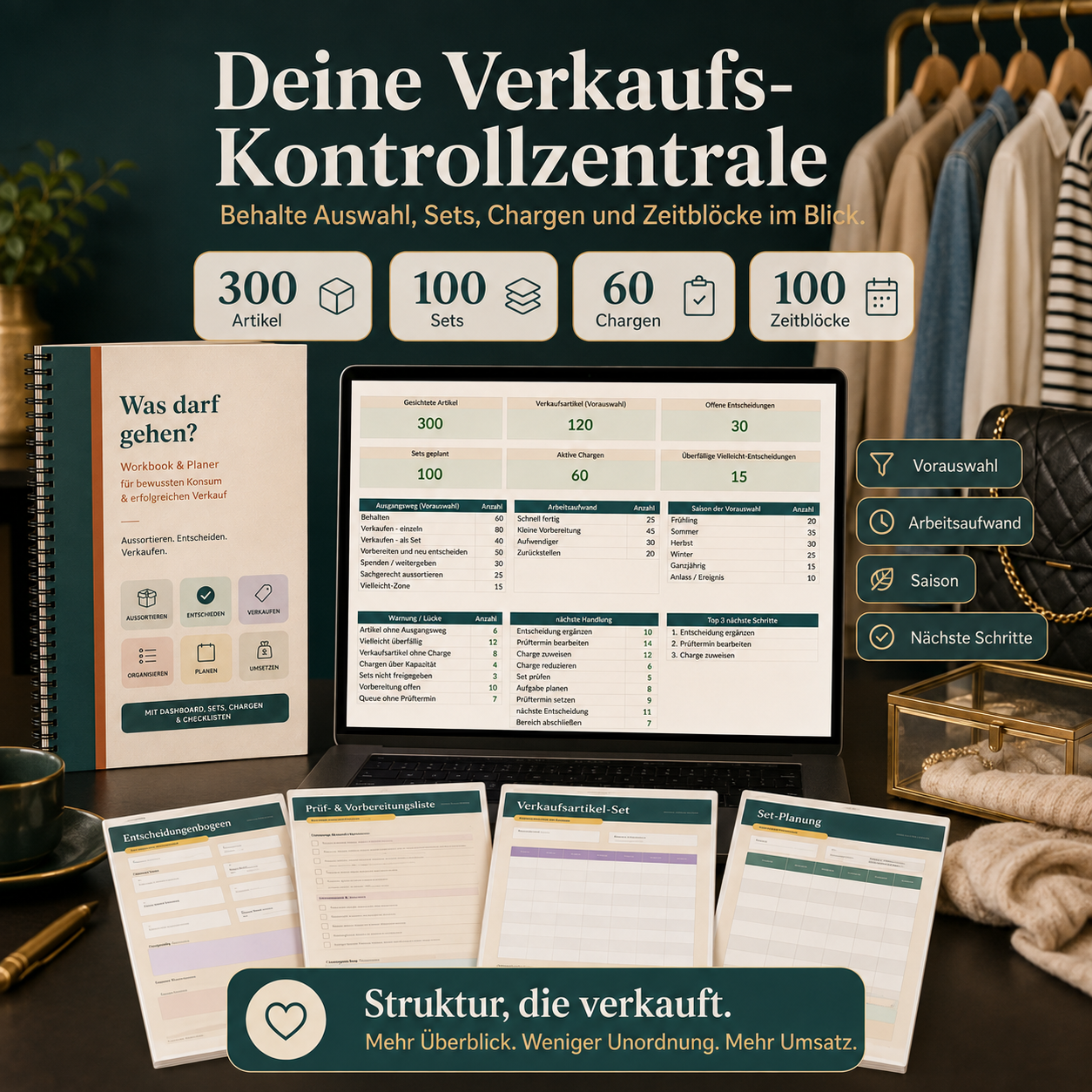 Was darf gehen? – Ausmist- & Vinted-Verkaufsplaner