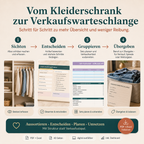 Was darf gehen? – Ausmist- & Vinted-Verkaufsplaner