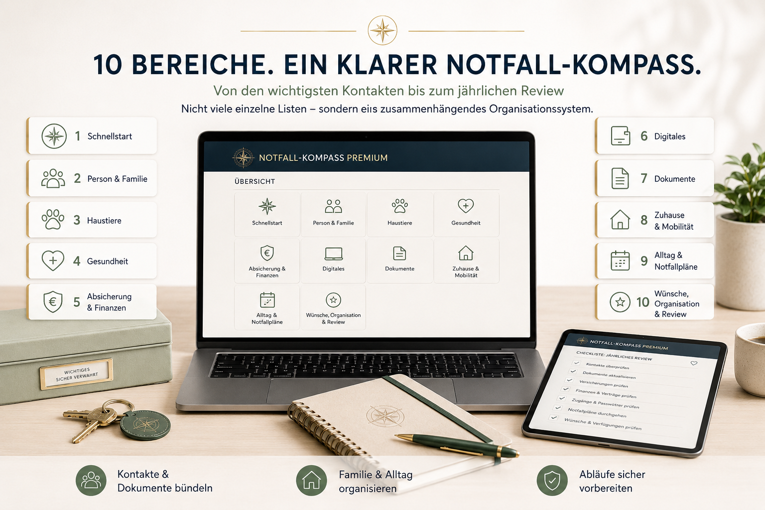 Familien-Notfallordner