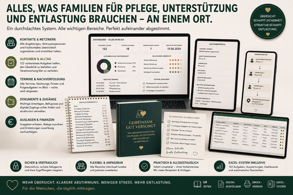 Pflege-Organisationssystem mit 68-seitigem Workbook, ausfüllbarer PDF und Excel