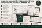 Pflege-Organisationssystem mit 68-seitigem Workbook, ausfüllbarer PDF und Excel