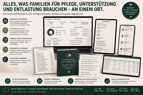 Pflege-Organisationssystem mit 68-seitigem Workbook, ausfüllbarer PDF und Excel