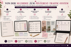 Pinterest Traffic Planer Pro