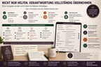 Wer denkt daran? – Aufgaben & Verantwortung fair verteilen
