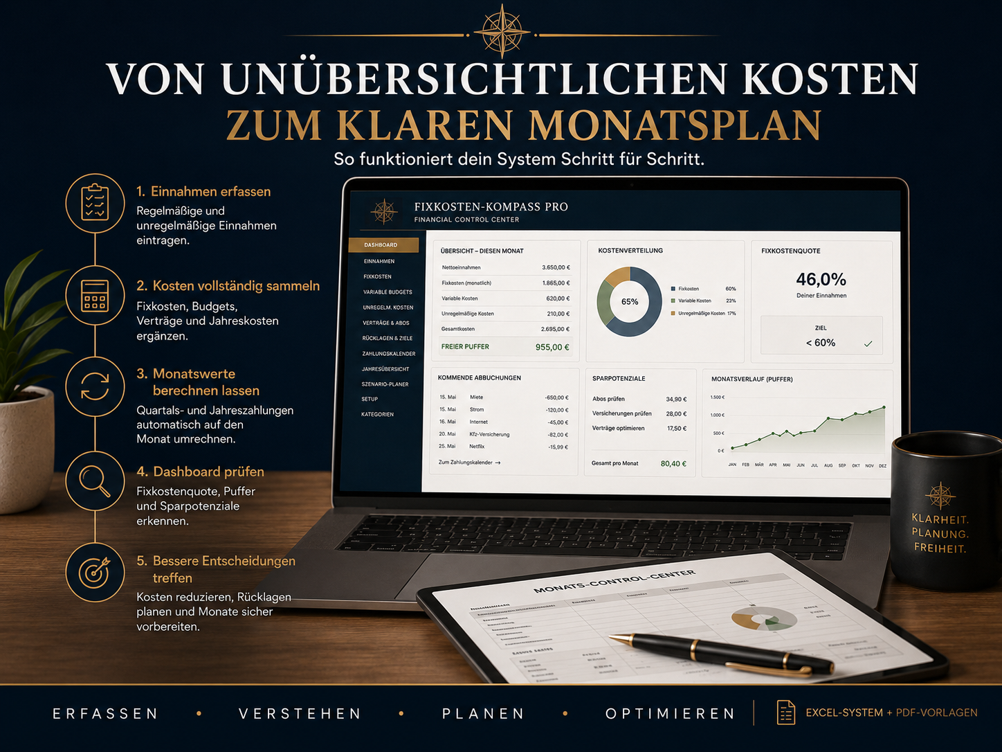 Monatsbudget-Rechner