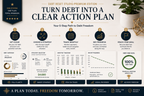 Debt Payoff Planner
