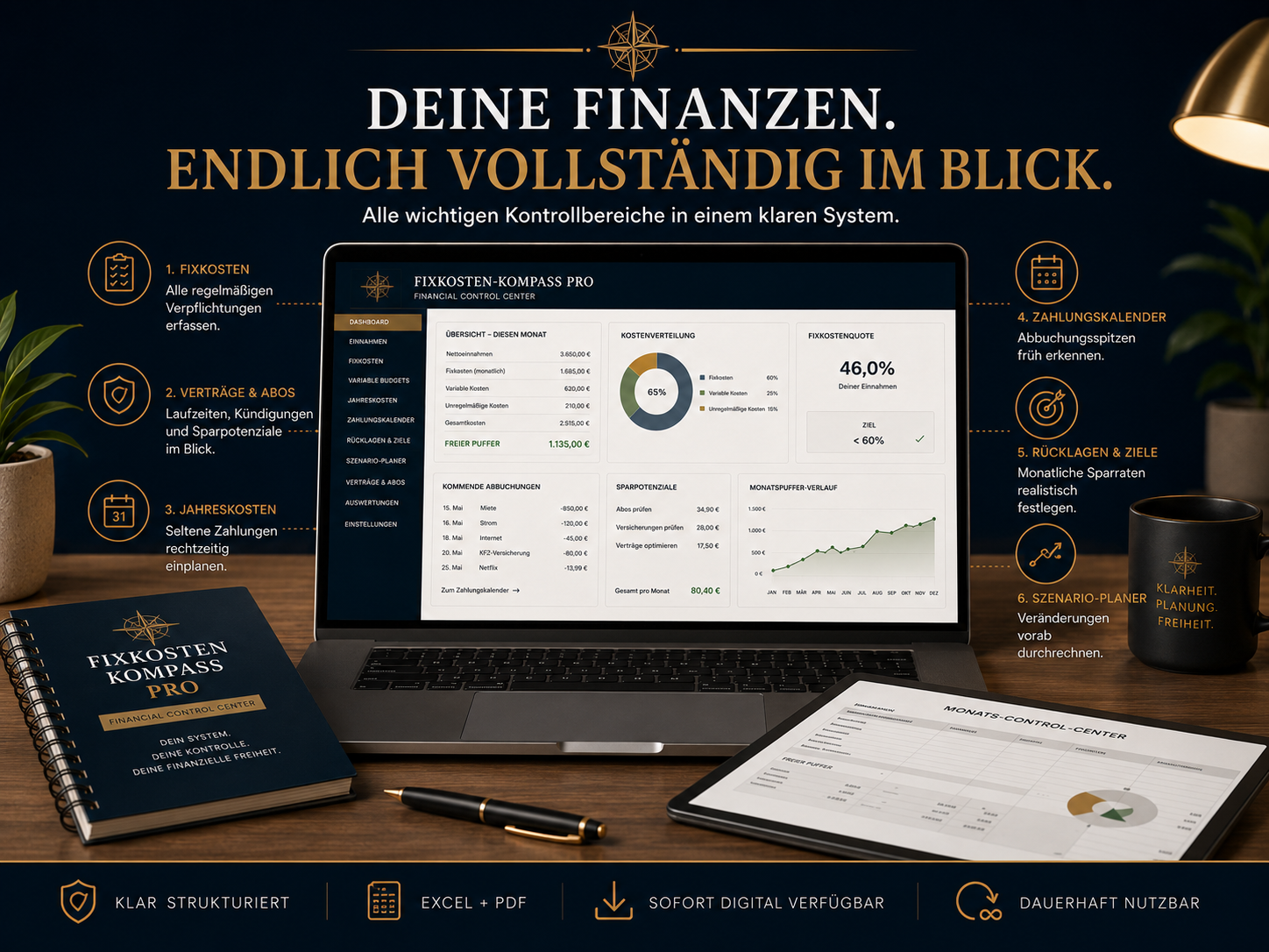 Monatsbudget-Rechner