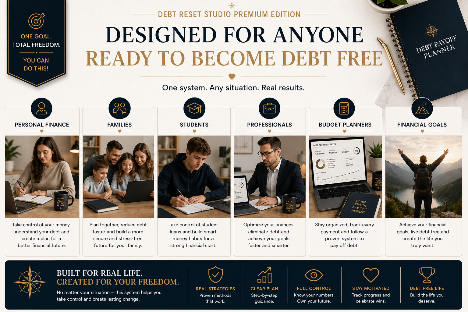 Debt Payoff Planner