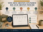 Damit alles weiterläuft – Familien-Übergabeplan