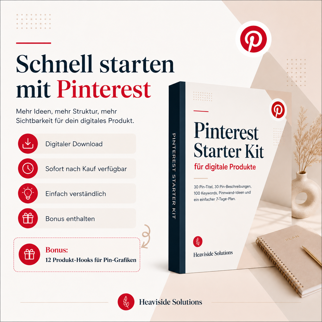 Pinterest Starter Kit für digitale Produkte