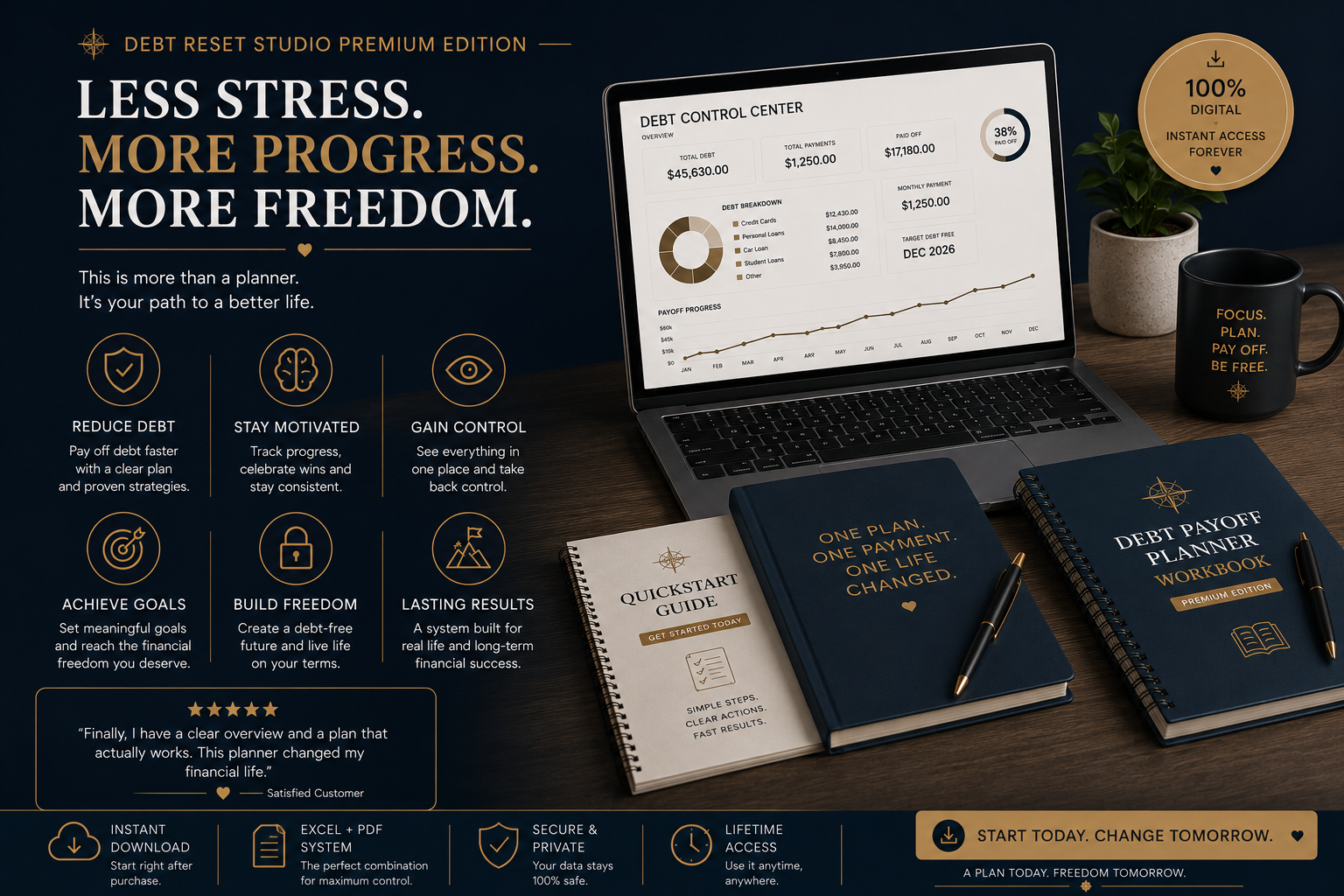 Debt Payoff Planner