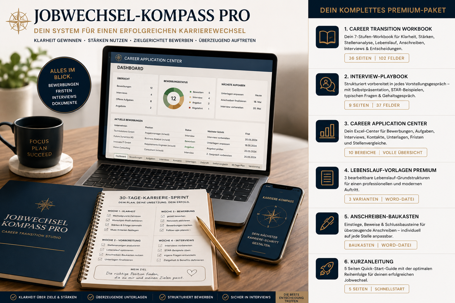 Bewerbungsmappe Pro