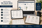 90-Tage-Content-Strategie mit Monatsreview, Stop-Start-Continue und datenbasiertem Optimierungsplan