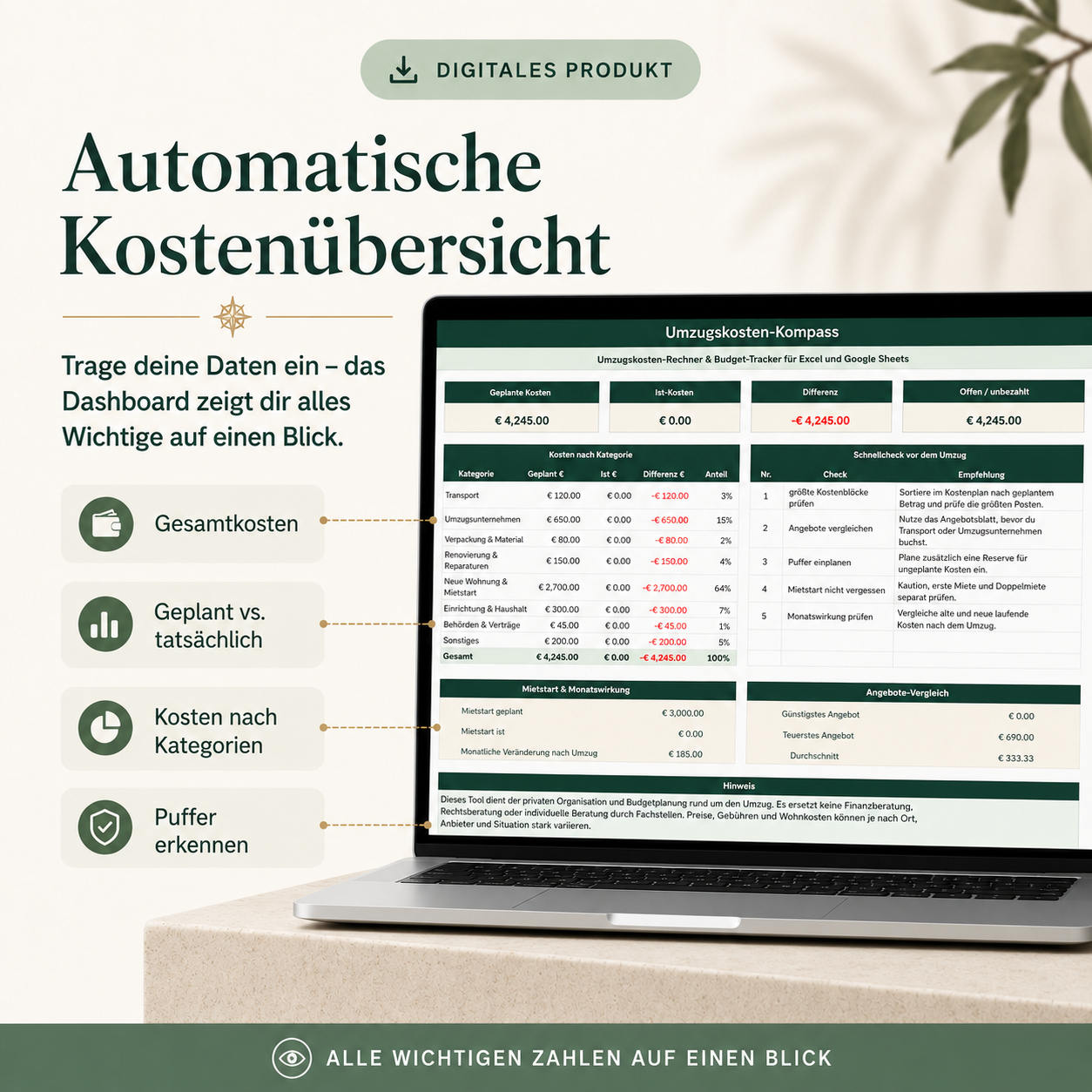 Umzugskosten-Kompass – Umzugskosten-Rechner & Budget-Tracker