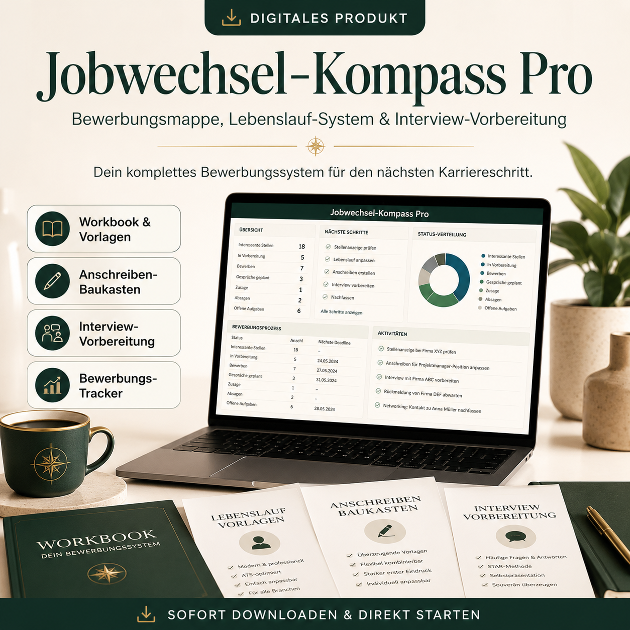 Jobwechsel-Kompass Pro – Bewerbungsmappe, Lebenslauf-System & Interview-Vorbereitung