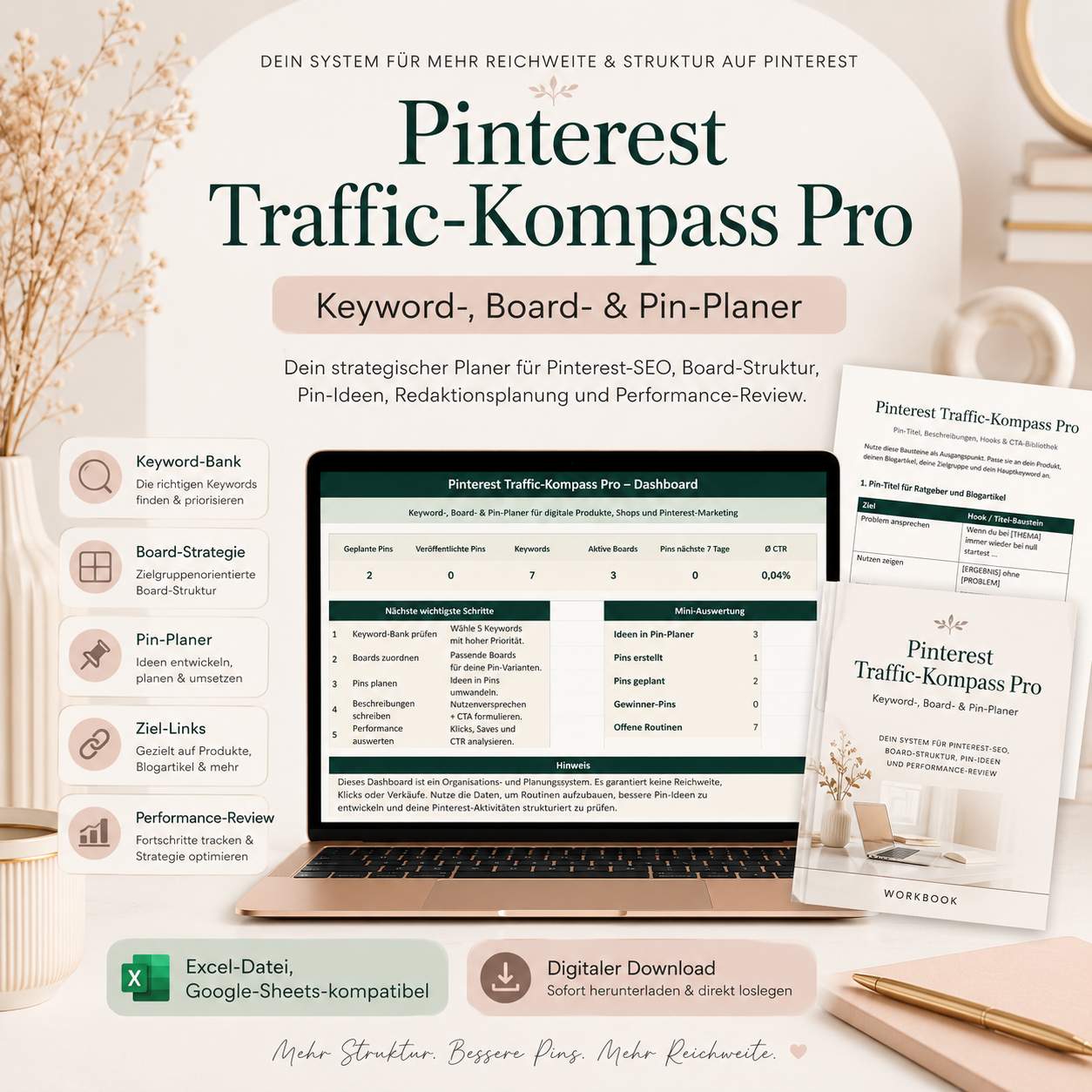 Pinterest Traffic-Kompass Pro – Keyword-, Board- & Pin-Planer