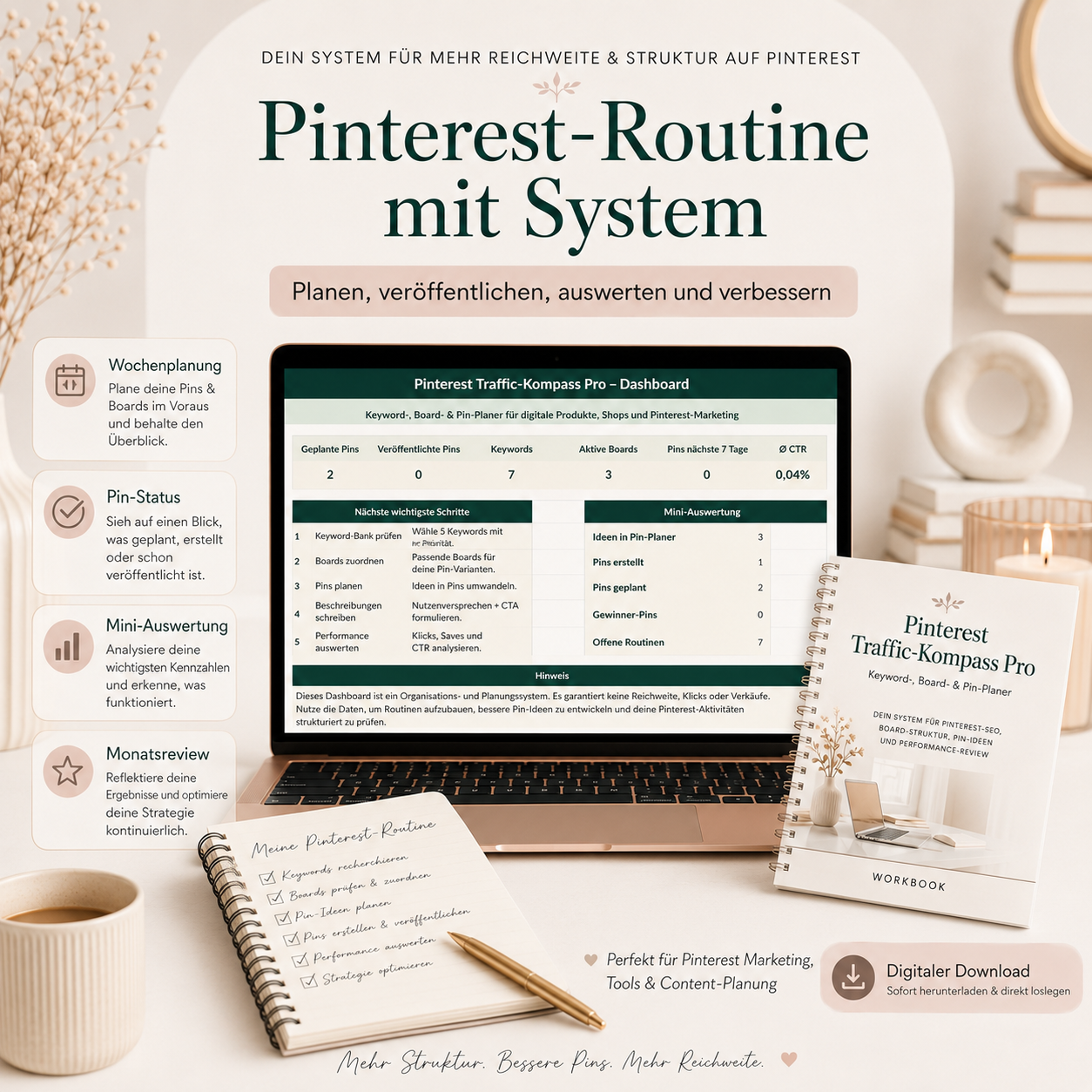 Pinterest Traffic-Kompass Pro – Keyword-, Board- & Pin-Planer