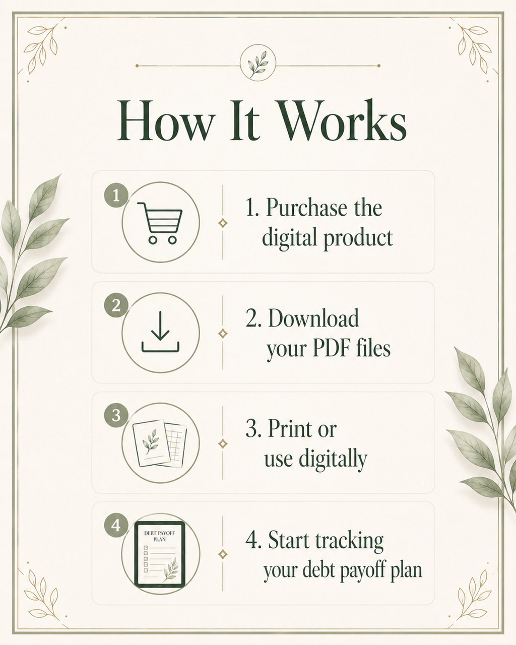 Debt Payoff Planner & Financial Planning Printable