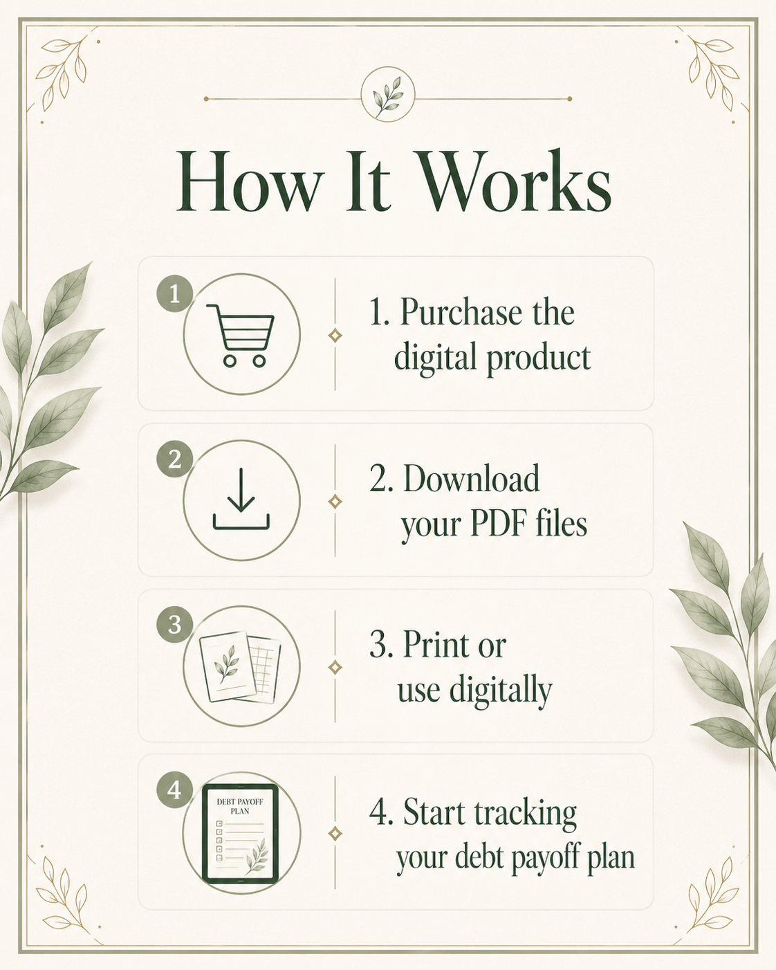 Debt Payoff Planner & Financial Planning Printable