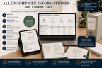 Excel-Dashboard und Vorlagen für Aufgaben, Dokumente, Fristen, Verträge und Ausgaben nach einem Todesfall
